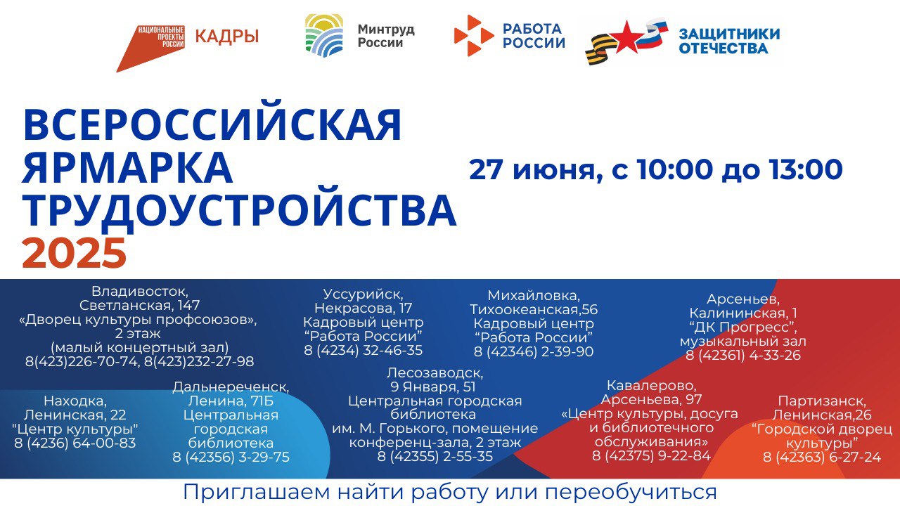 Всероссийская ярмарка трудоустройства.