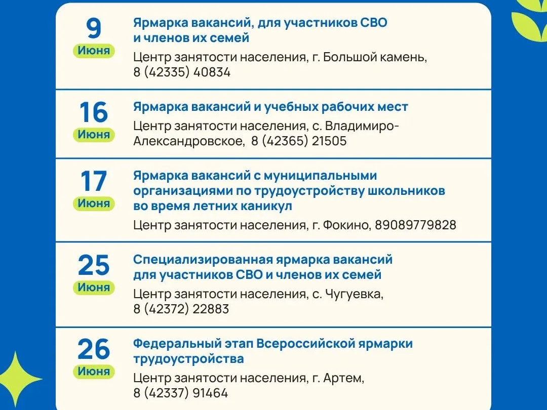 Календарь мероприятий службы занятости Приморского края для участников СВО и членов их семей Календарь мероприятий службы занятости Приморского края для участников СВО и членов их семей.