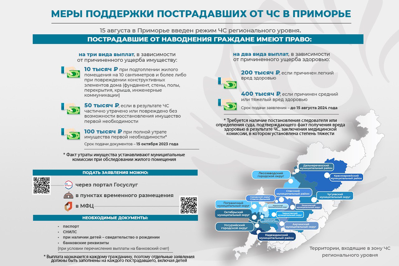 Приморцы могут получить выплаты за вред здоровью, причиненный в ходе ЧС.