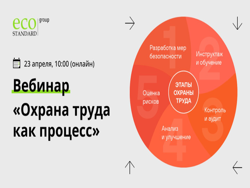 ВЕБИНАР «ОХРАНА ТРУДА КАК ПРОЦЕСС».